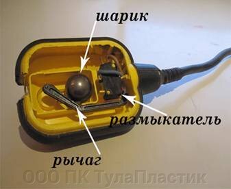 Контроль уровня воды в накопительных емкостях с использованием автоматики. - фото pic_a5cf89e0f583e6fb95a62addb6e4b5c6_1920x9000_1.jpg